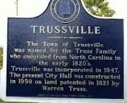 Trussville, Alabama Mortgage Financing